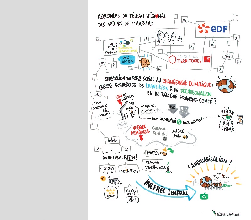 Illustration propos introductifs