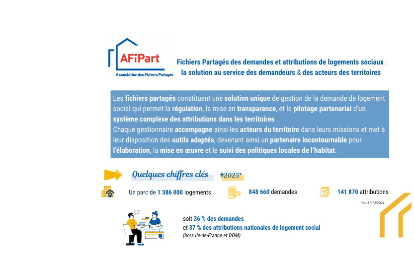 plaquette AFIPART